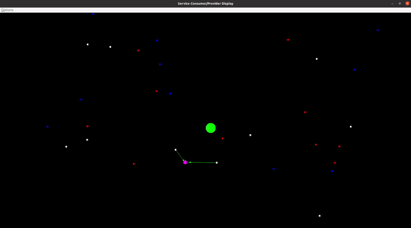 Distributed Agent-Based Emergency Call System w/ Simulation & Visualization