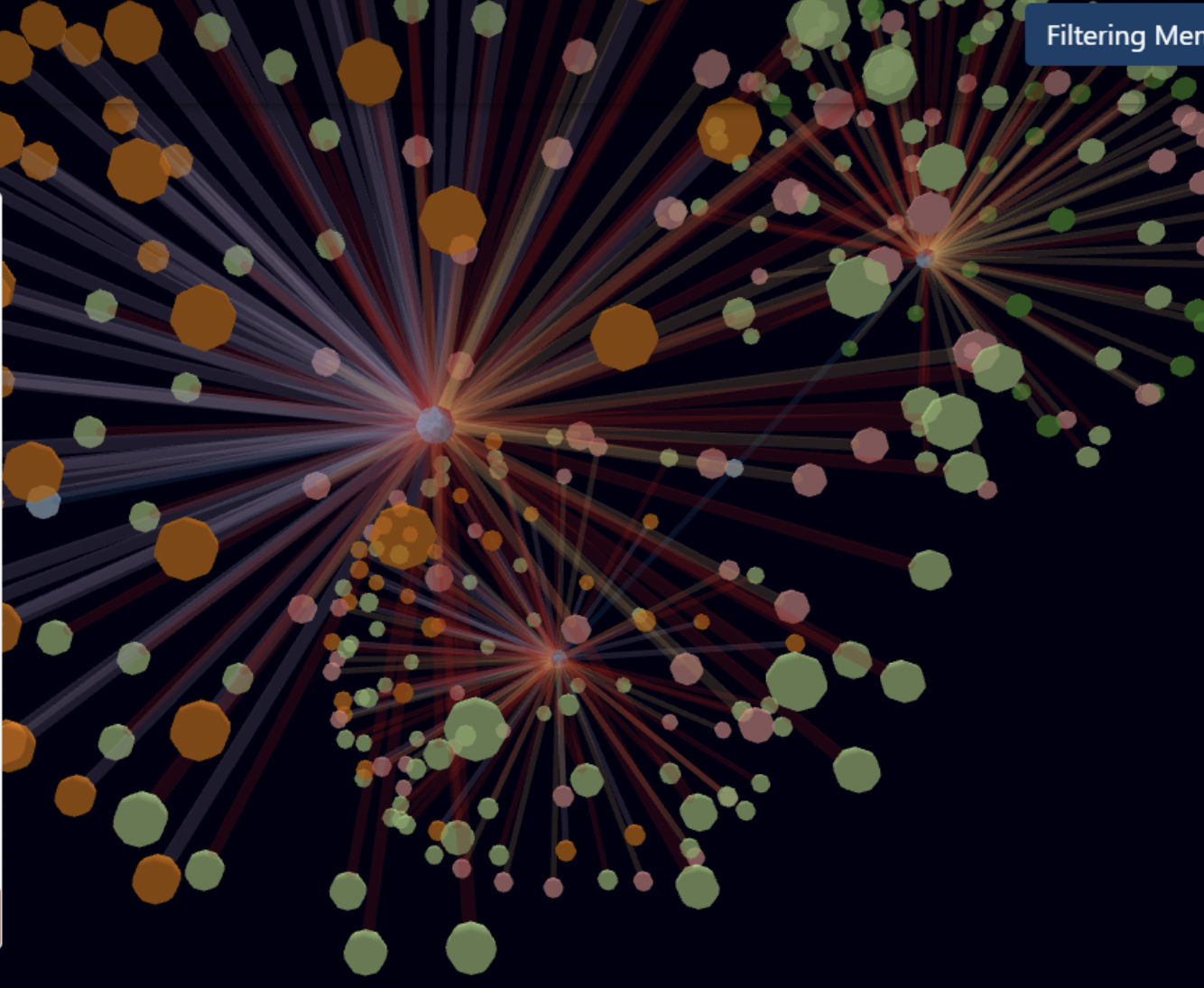 Photon - 3D Graph Visualizer of High Growth Opportunities on the Energy Market