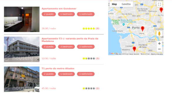 House Renting Web Application